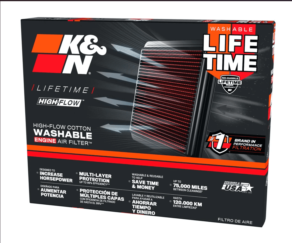High-Flow Original Lifetime Engine Air Filter - BMW S1000RR ( SLIGHTLY USED )